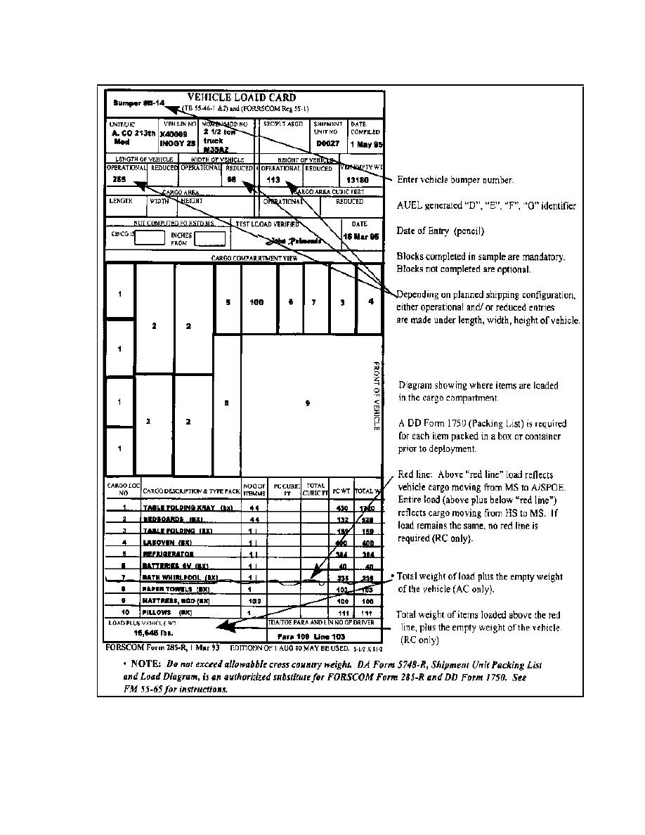 CISM Team Listing - International.