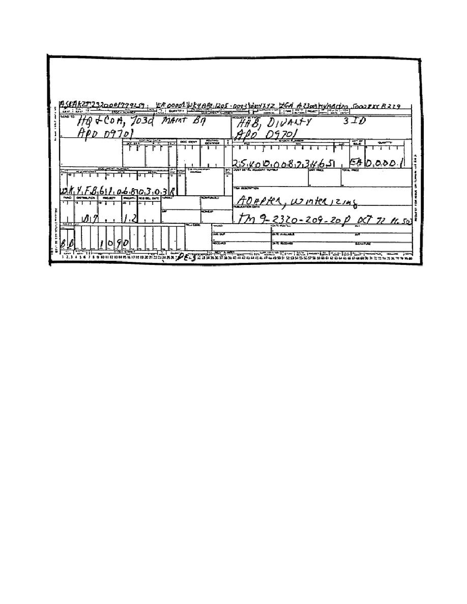 Figure 3peda Form 2765 1 Request For Issue Or Turn In