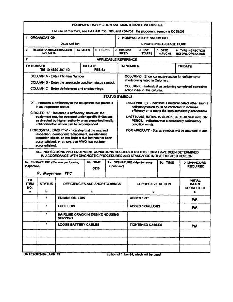 Fig 1 5 Sample Of Completed DA Form 2404