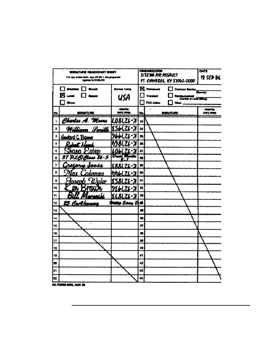 Da Form 3032 Example Da Form 3032 Example